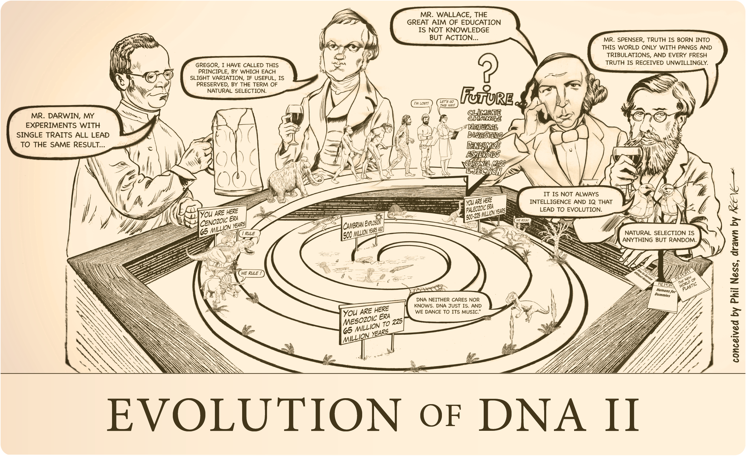 Cartoon: Evolution of DNA, 2023, conceived by Phil Ness, drawn by Reeve, 2023.