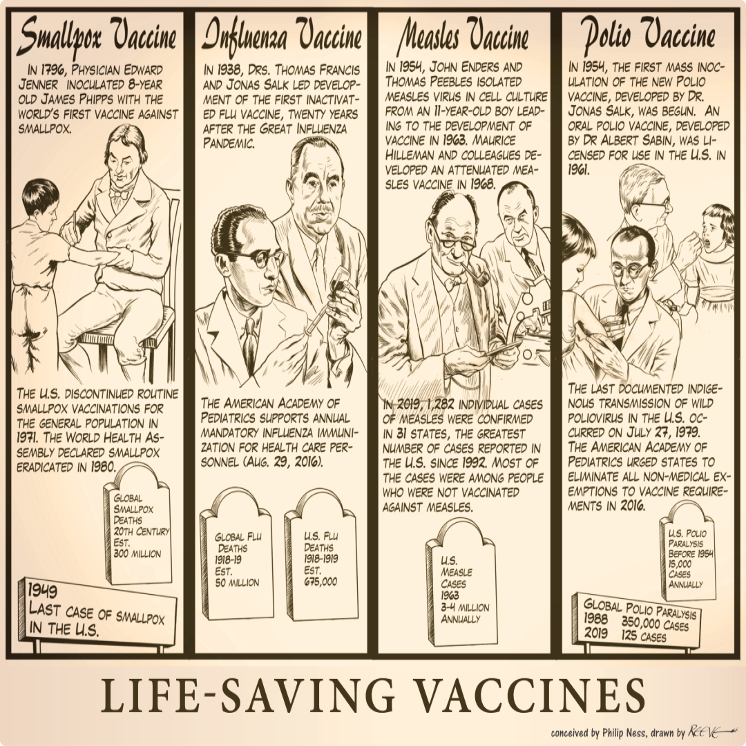 Cartoon: Life Saving Vaccines, Conceived by Phil Ness, drawn by Reeve, 2022.